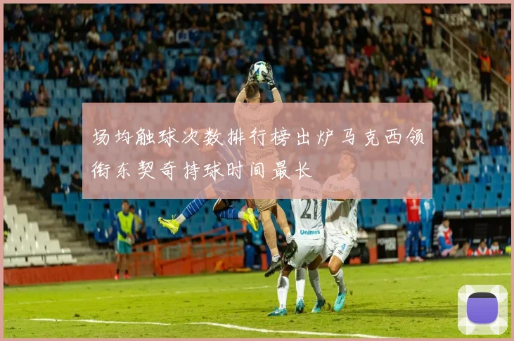 场均触球次数排行榜出炉马克西领衔东契奇持球时间最长