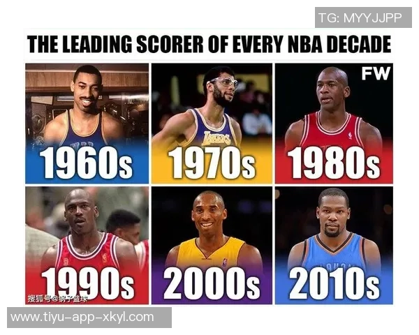 KD深度解析张伯伦风范称波特兰的风度令人钦佩